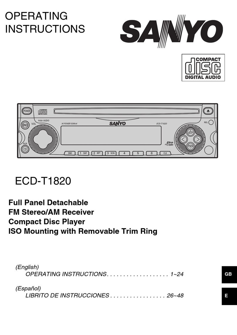 Sanyo ECD-T1820 User manual