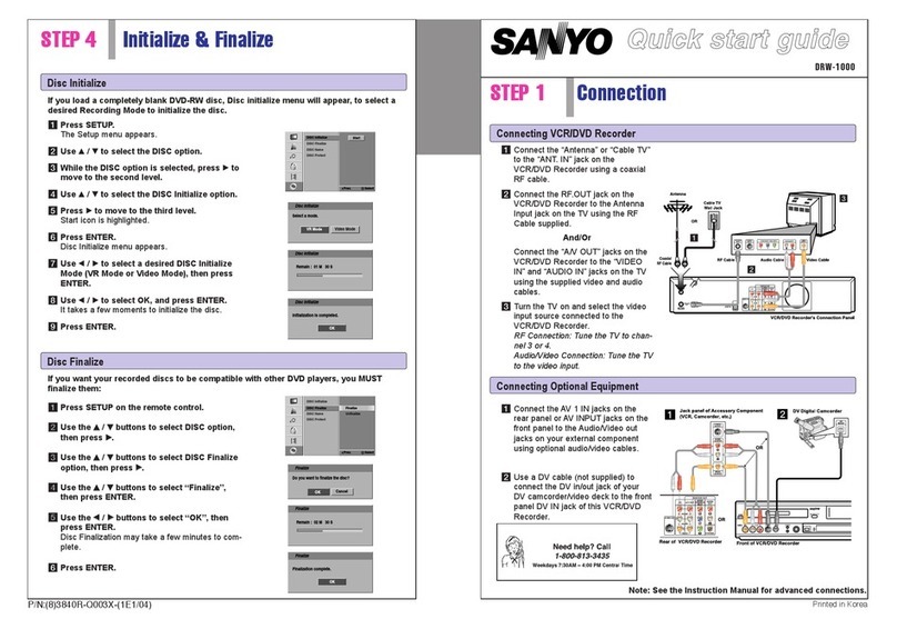 Sanyo DRW-1000 User manual Sanyo DRW-1000 User manual