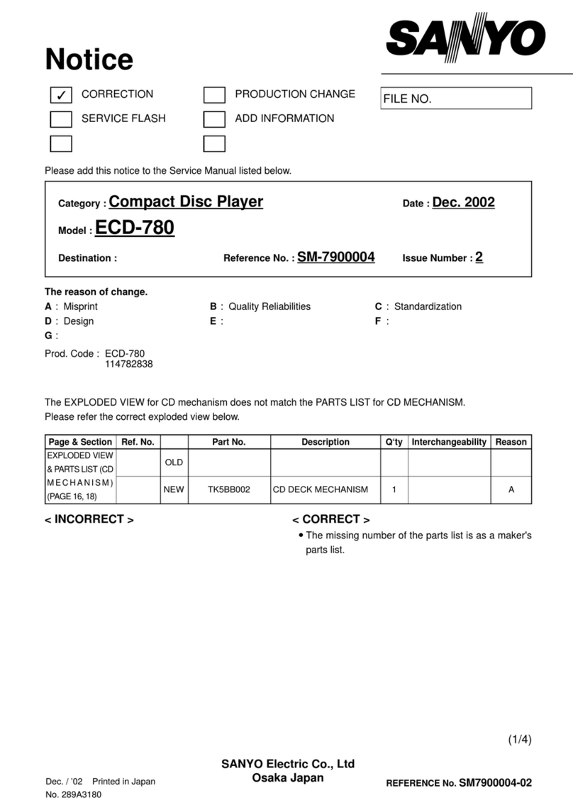Sanyo ECD-780 Operation and maintenance manual