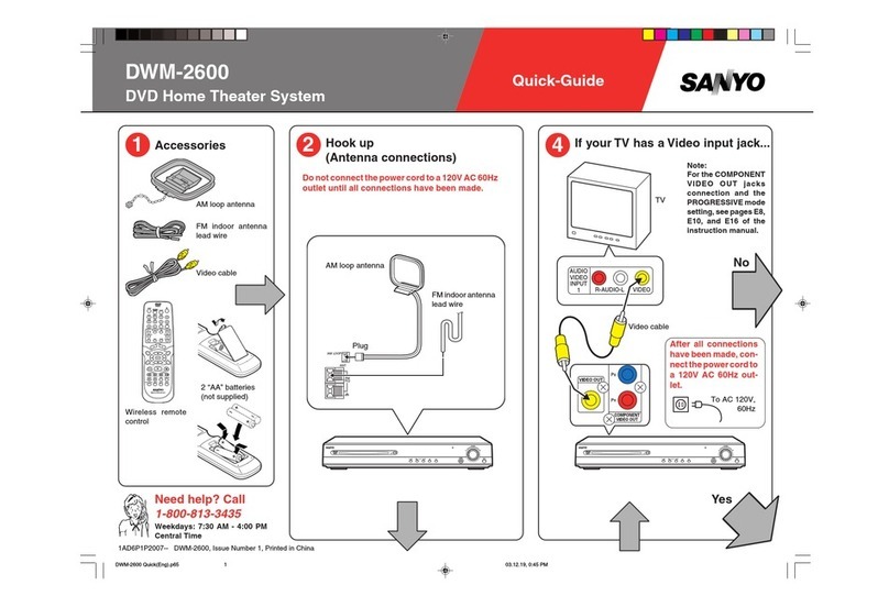 Sanyo DWM-2600 User manual