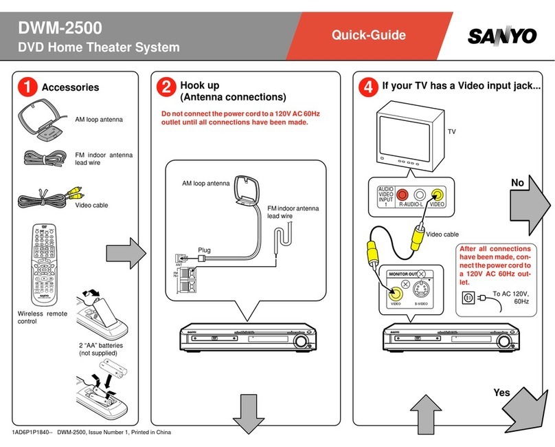 Sanyo DWM-2500 User manual