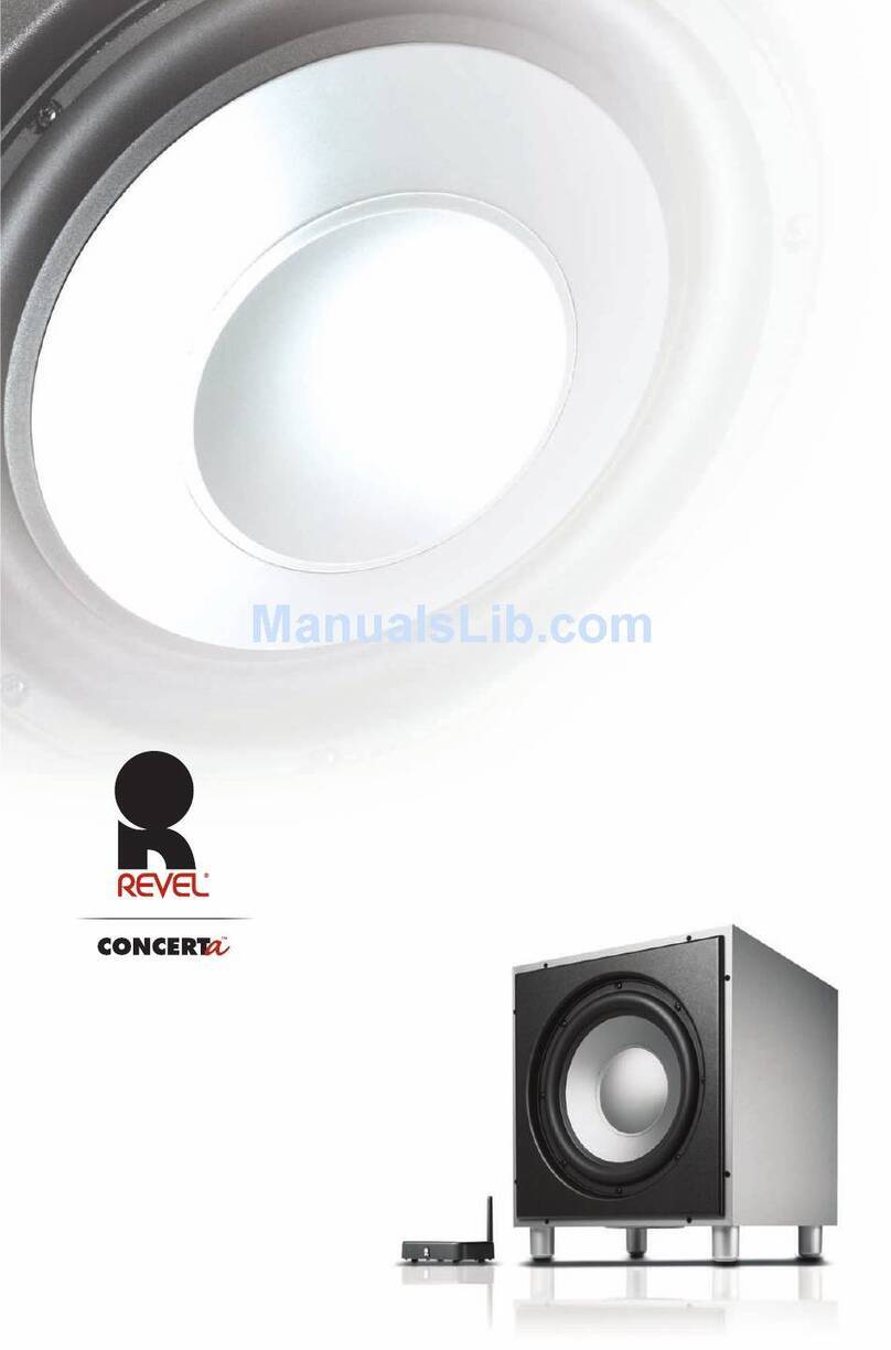 REVELL Concerta B120 brochure