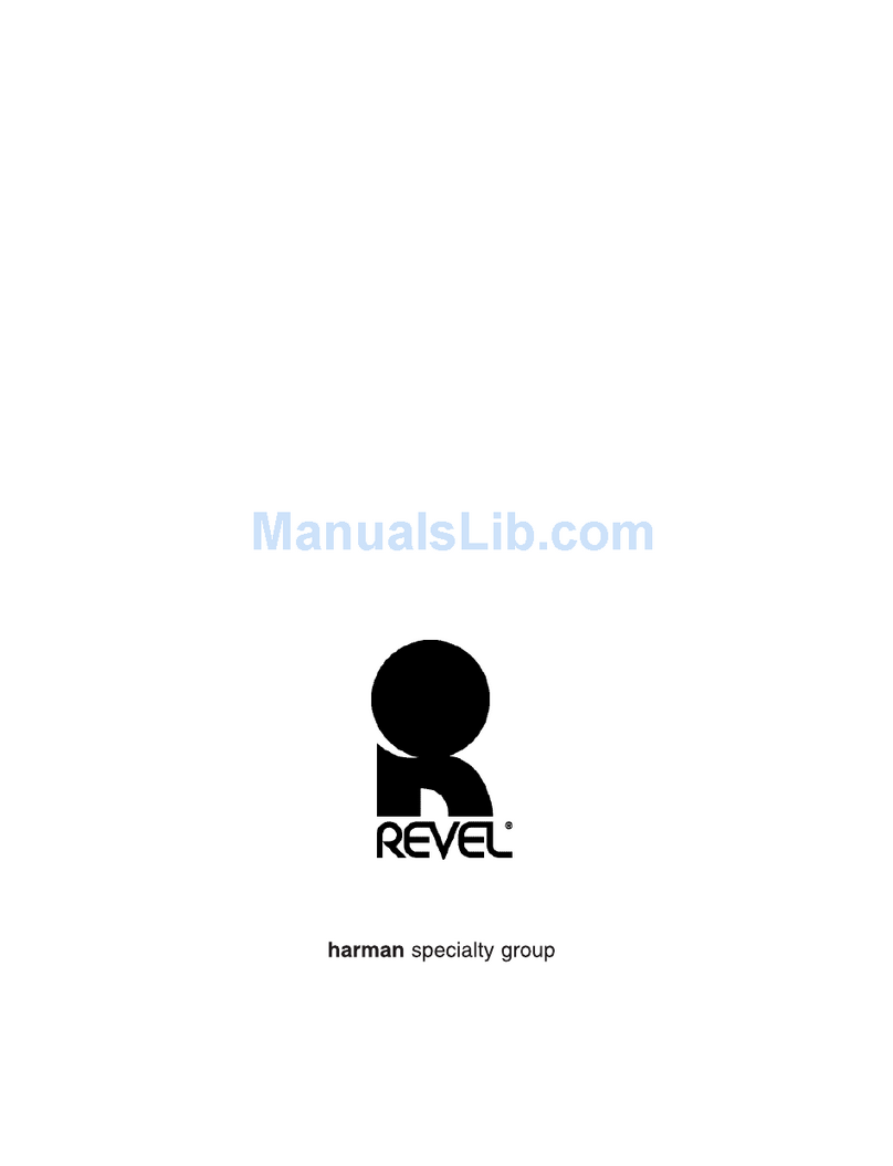REVELL Performa F50 User manual