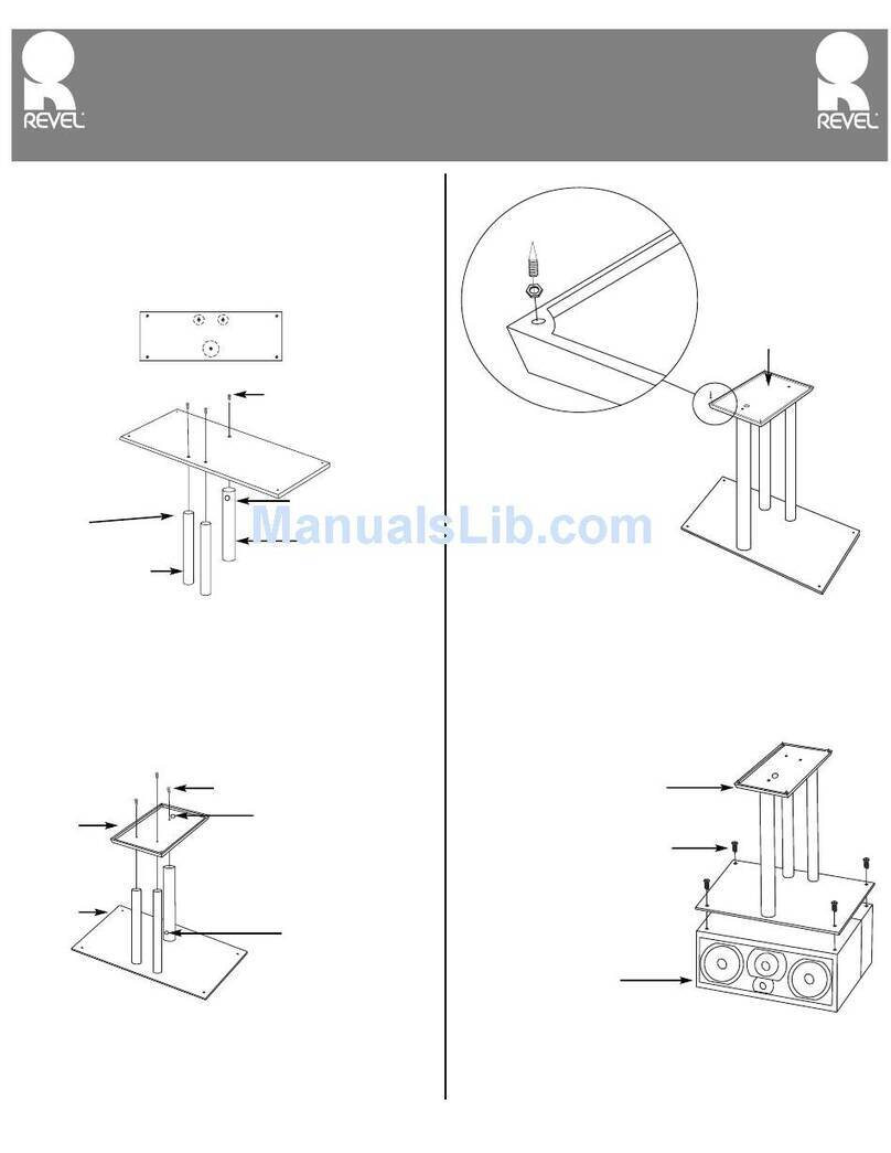 REVELL Performa C32 User manual