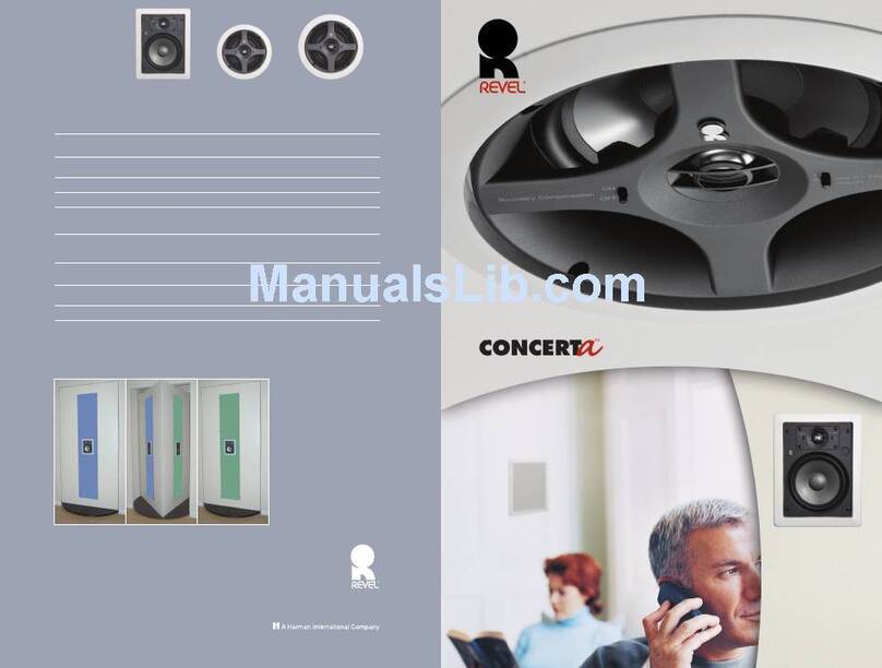 REVELL Concerta IC65 User manual