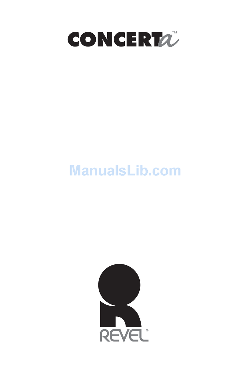 REVELL Concerta IC65 User manual