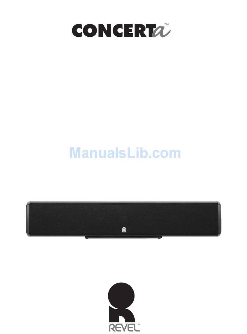 REVELL Concerta C10 User manual
