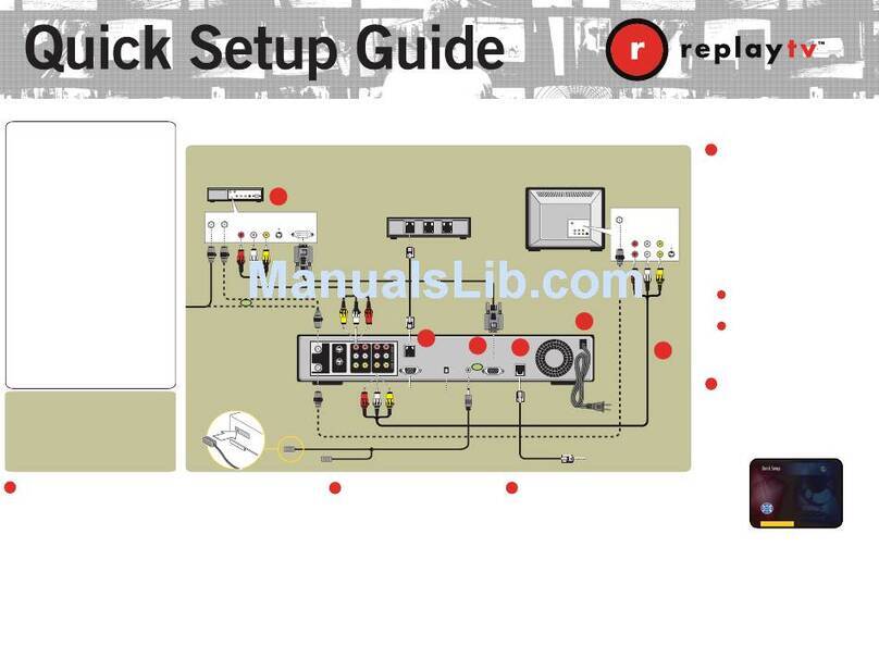 ReplayTV RTV4504 User manual