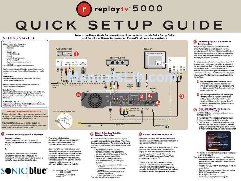 ReplayTV RTV5040 Quick setup guide