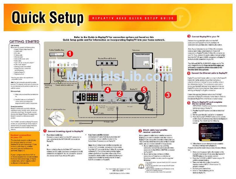 ReplayTV RTV4040 Quick setup