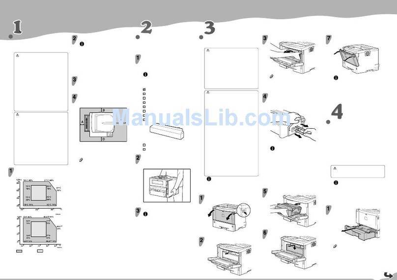 Ricoh AP410 User manual
