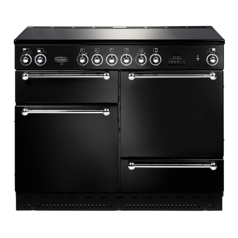 Range Master Classic 110 User manual Range Master Classic 110 User manual