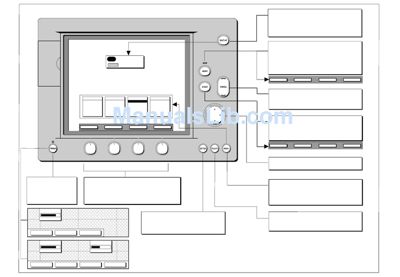 Raymarine RayChart 630 User manual