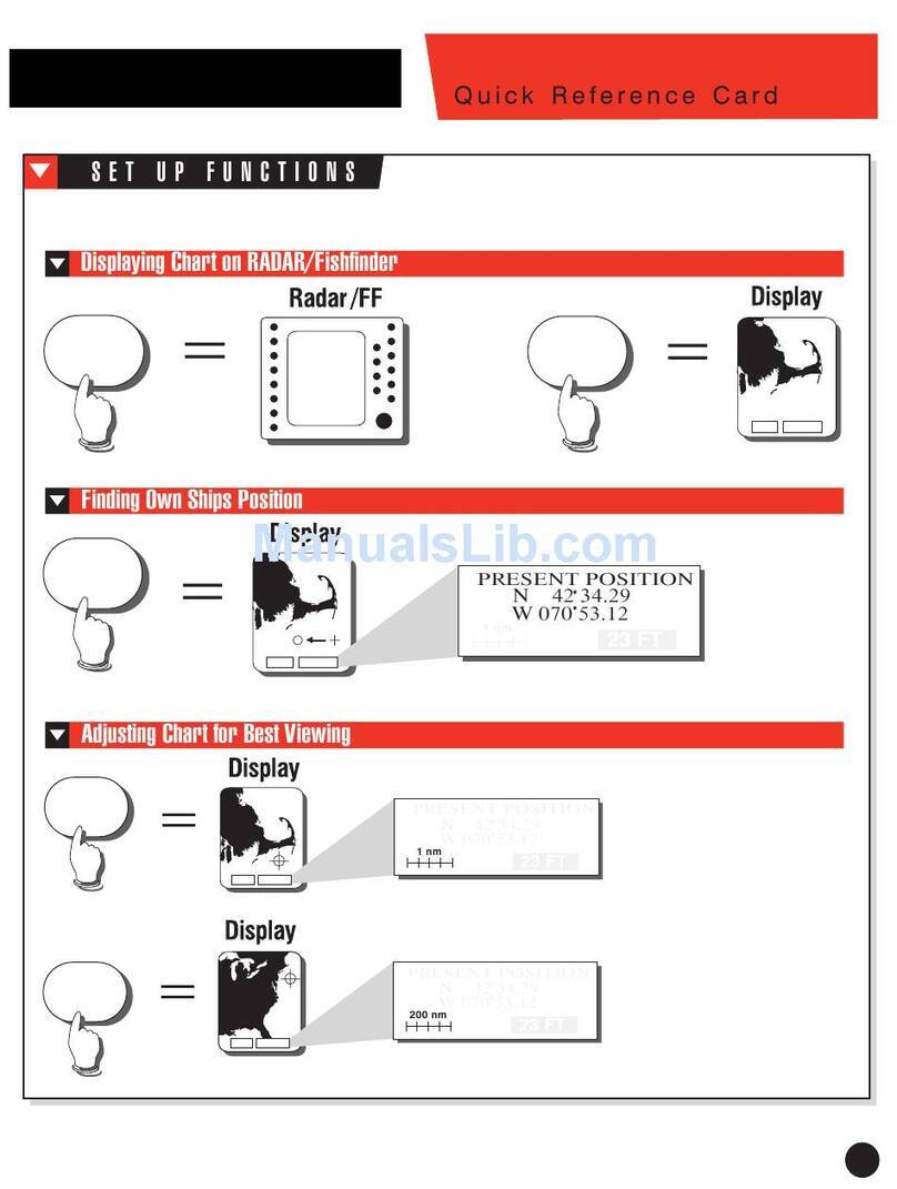 Raytheon 600 RAYCHART SERIES Reference guide Raytheon 600 RAYCHART SERIES Reference guide