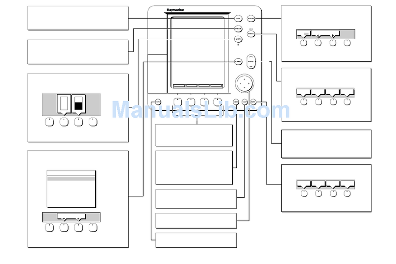 Raymarine 520 PLUS Quick reference card