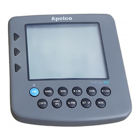 Apelco 460 User manual