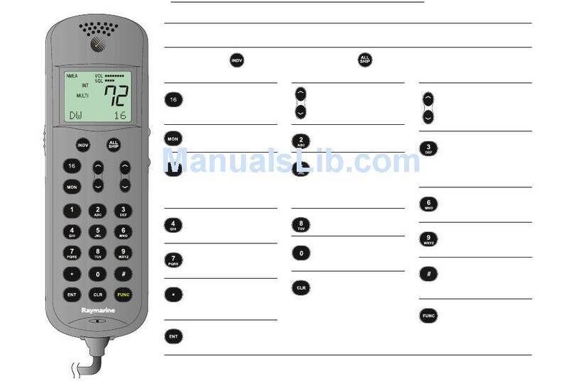 Raymarine RAY230E quick reference