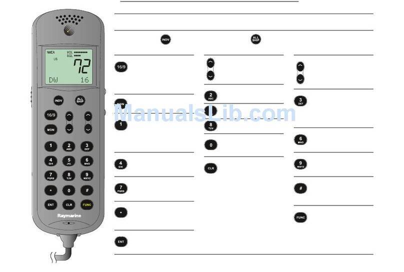 Raymarine Ray230 User manual