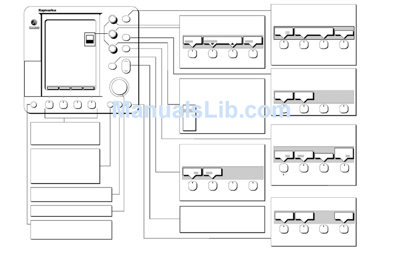 Raymarine hsb2 PLUS Quick reference card