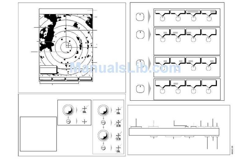 Raytheon HSB Radar quick reference Raytheon HSB Radar quick reference