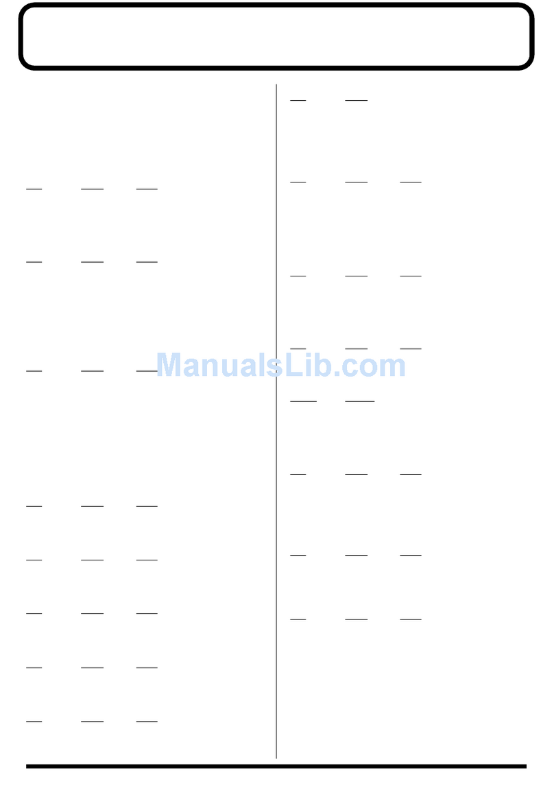 Roland SH-201 User manual