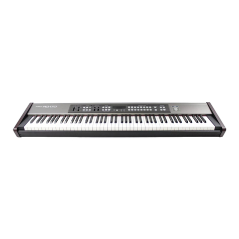 Roland RD-170 User manual