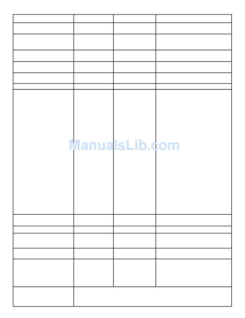 Roland V-Synth XT User manual
