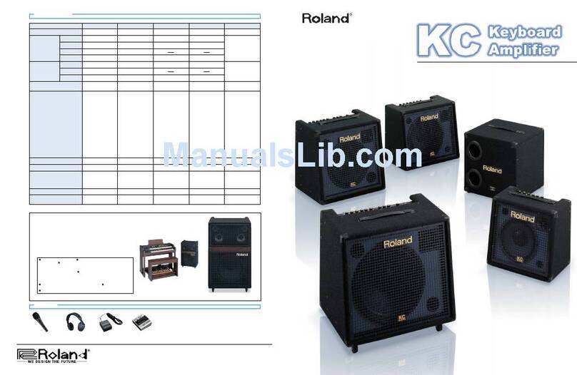 Roland KC-150 User manual Roland KC-150 User manual