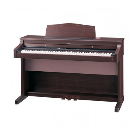 Roland HP-3 User manual