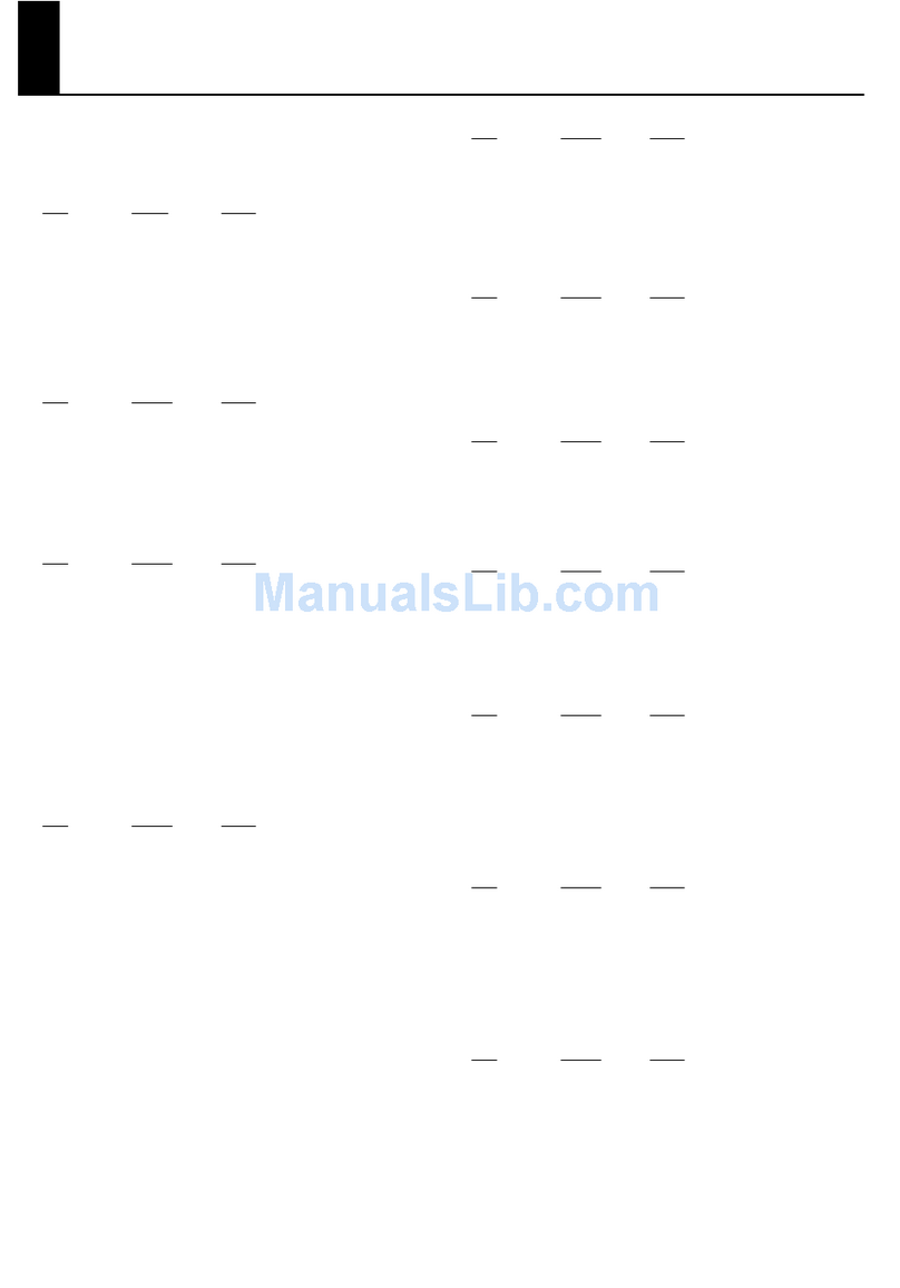 Roland FP-4 User manual
