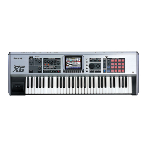 Roland X-6 User manual