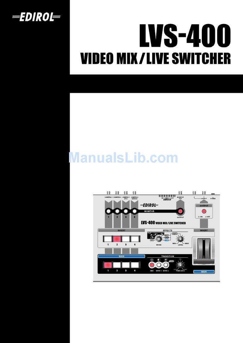 Edirol LVS-400 User manual Edirol LVS-400 User manual