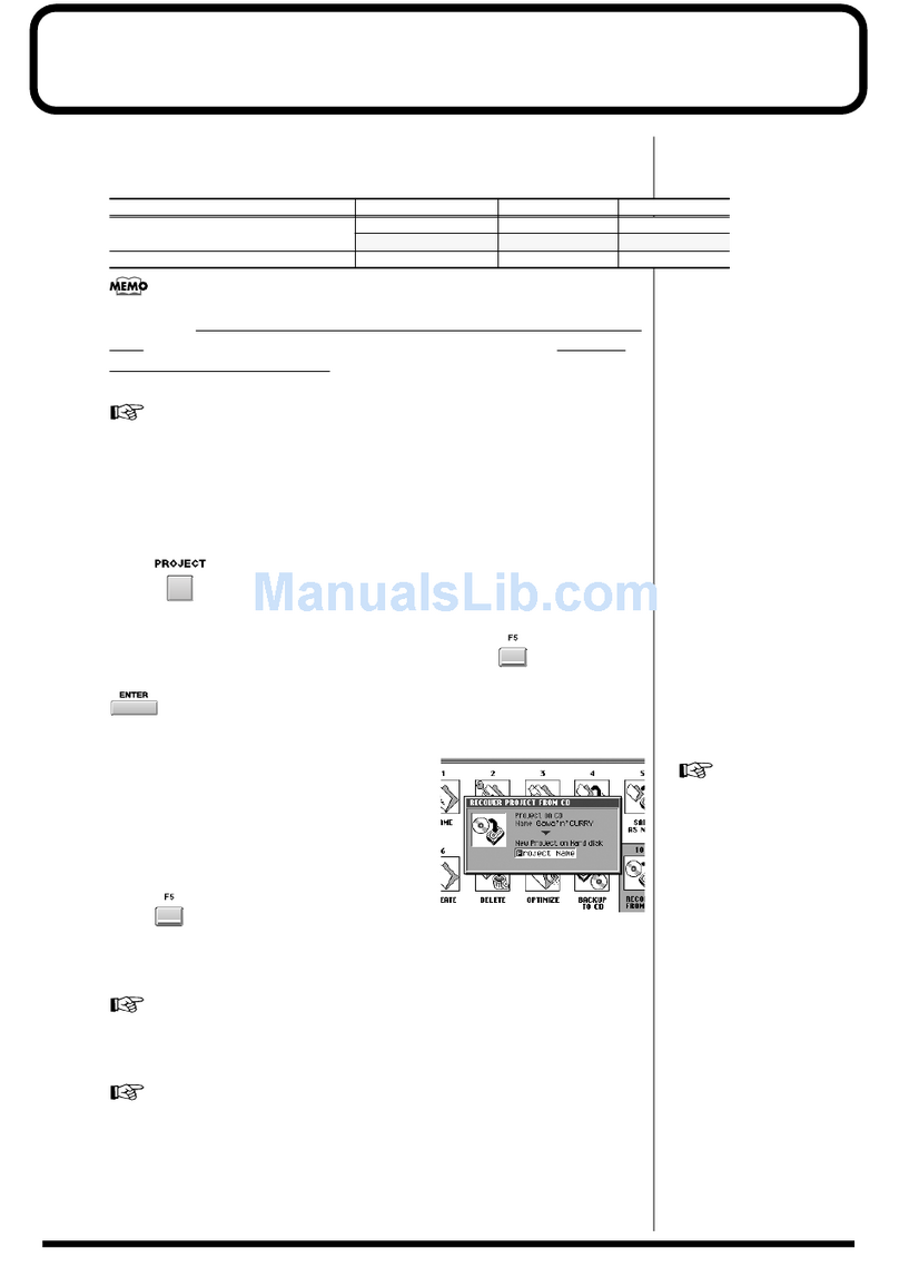 Roland MV-8000 Manual