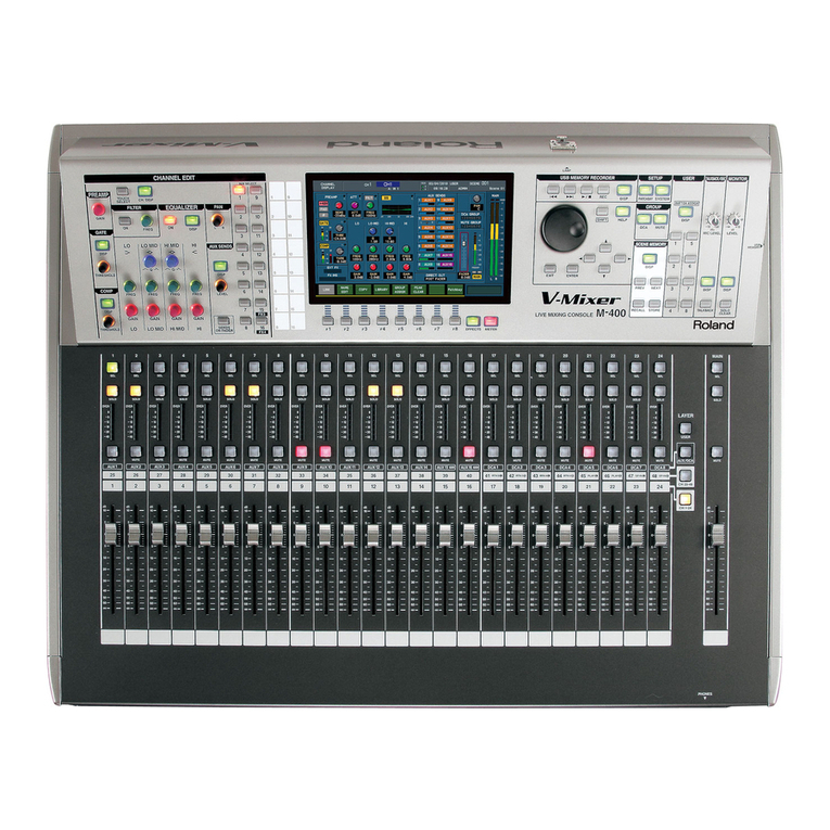 Roland V-Mixer M-400 User manual
