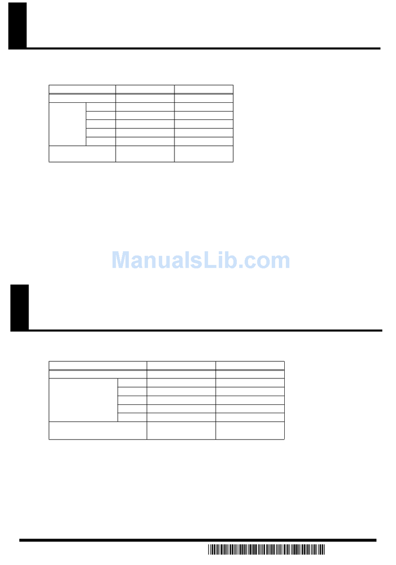 BOSSCO BR-1200CD Manual