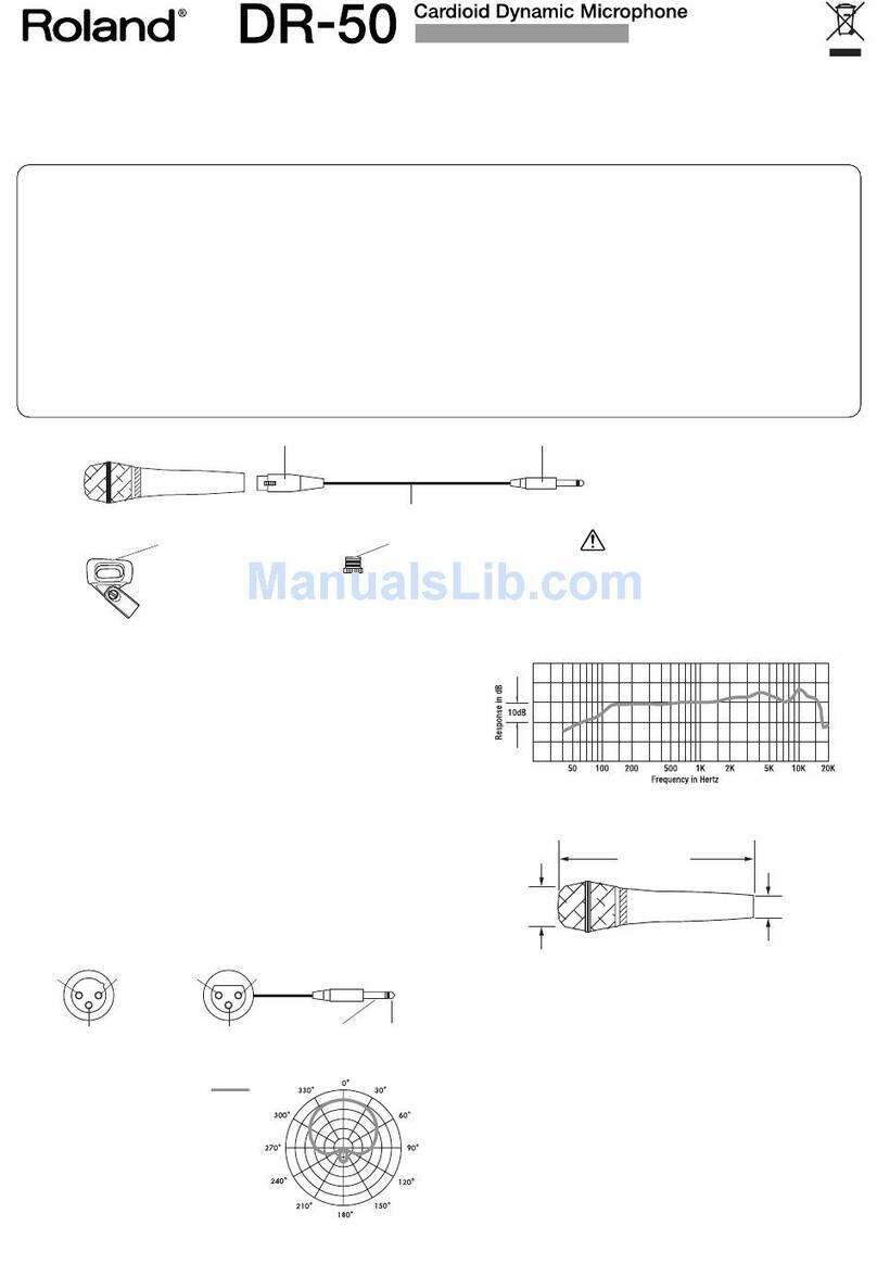 Roland DR-50 User manual