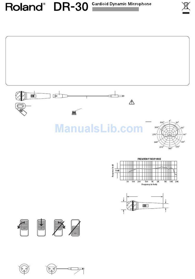 Roland DR-30 User manual
