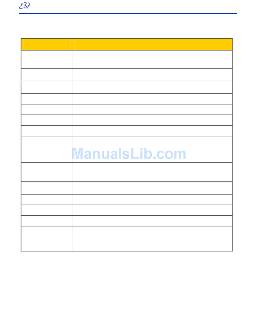 Rimage Prism User manual