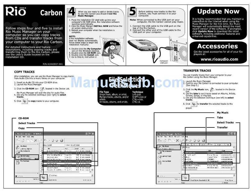 Rio Carbon User manual