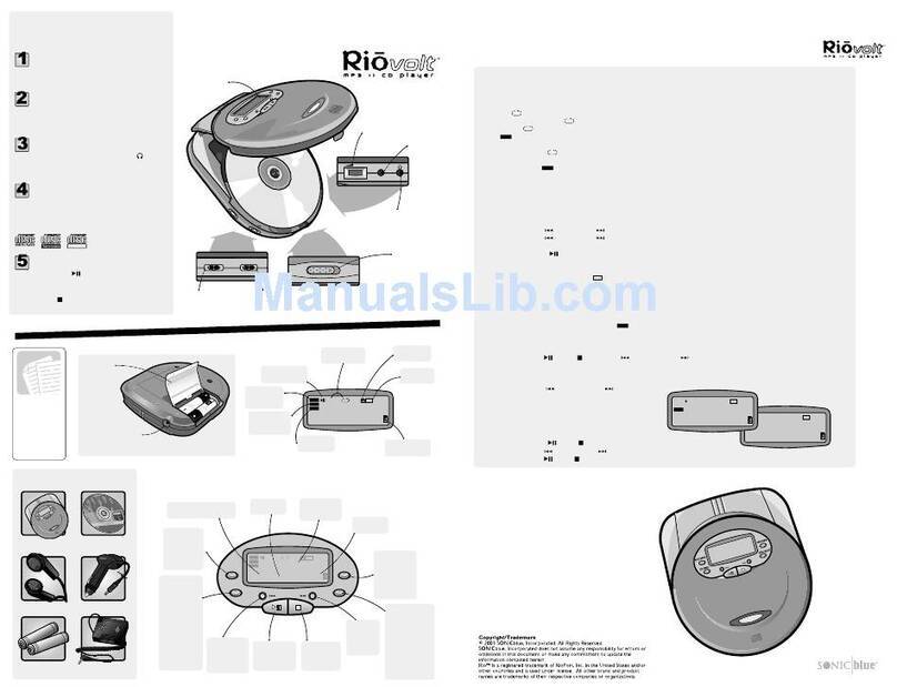 Rio SP50 User manual