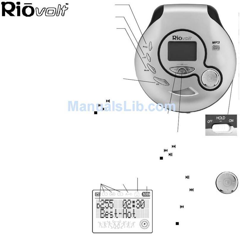 Rio SP100 Getting started guide