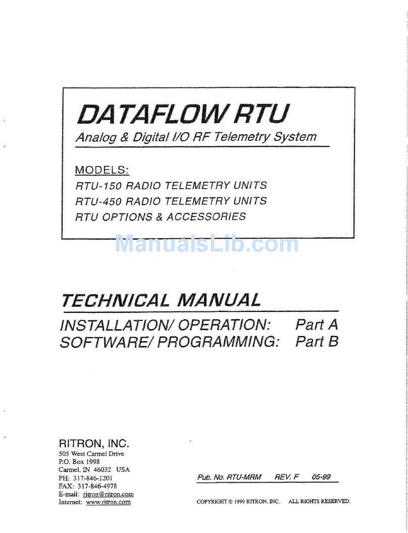 Ritron RTU-150 Technical manual