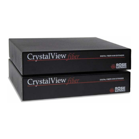 Rose electronics CrystalView fiber  CRK-1DFM/SUN Installation and operation manual