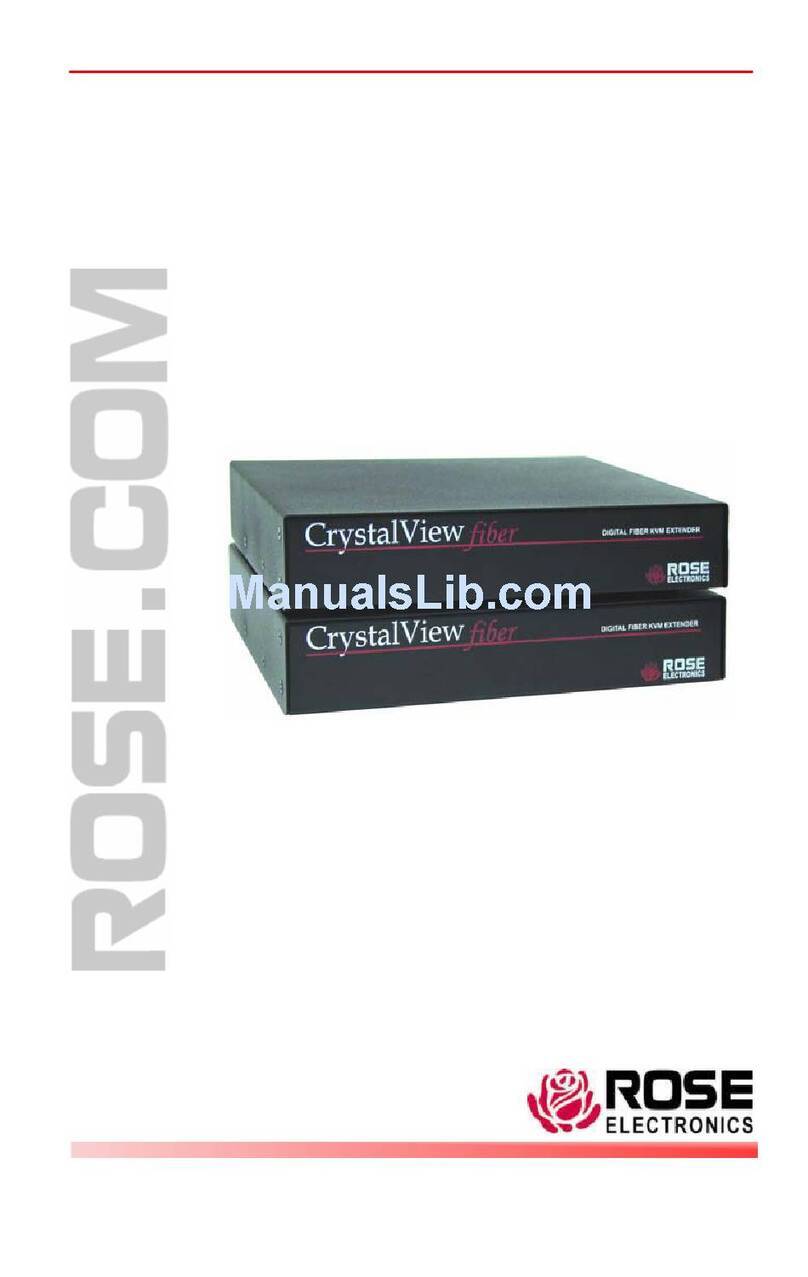 Rose electronics CrystalView fiber CRK-1DFM/SUN User manual Rose electronics CrystalView fiber CRK-1DFM/SUN User manual