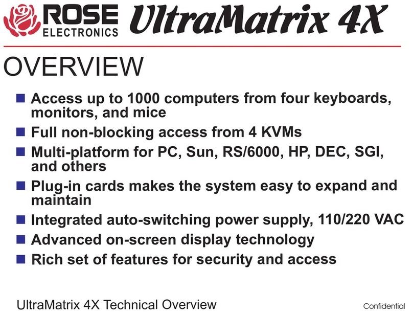 Rose electronics UltraMatrix EE4-4X16U Installation guide