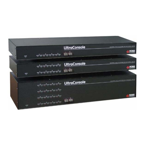Rose electronics UltraConsole UC1-1X4U User manual