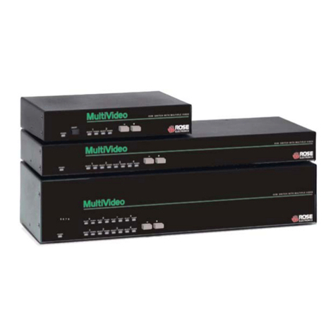 Rose electronics MultiVideo MEB-4U2V User manual