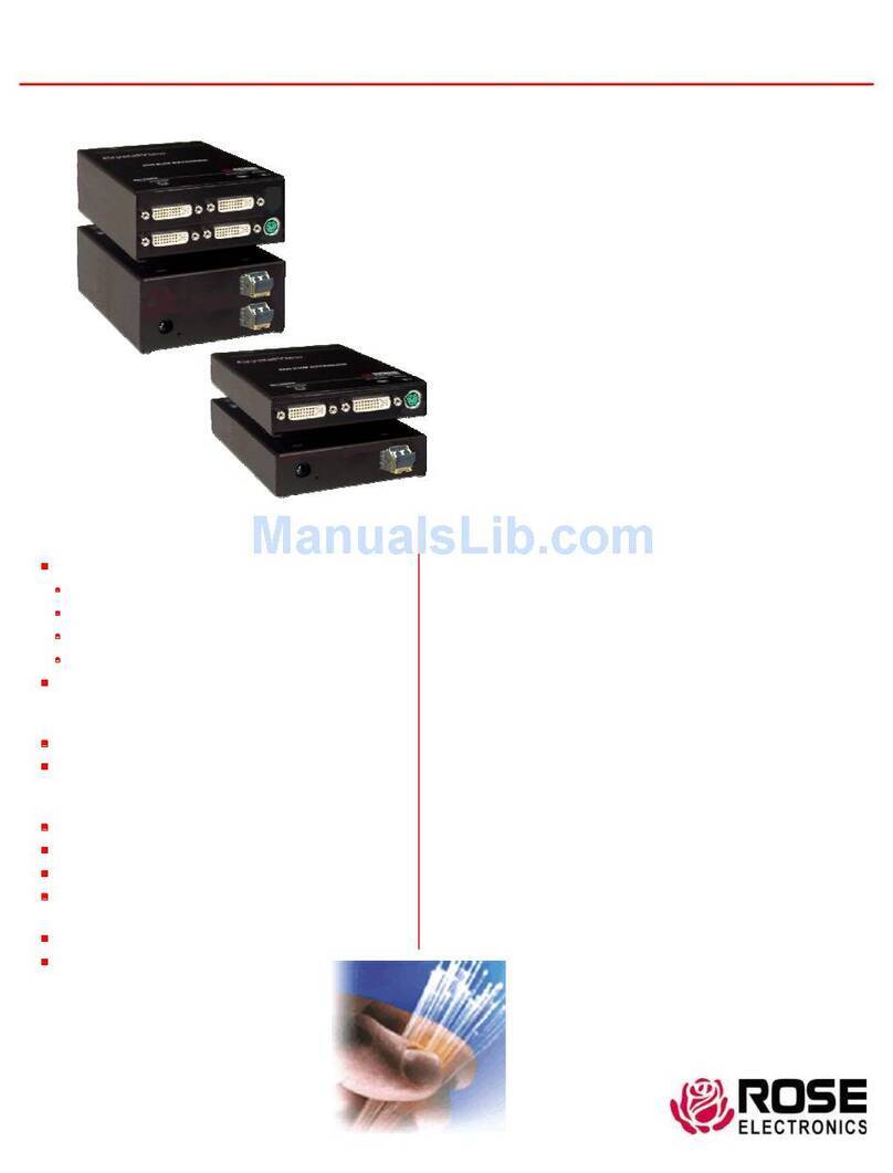Rose electronics CrystalView DVI Fiber CRK-2DFMPD1D Specifications