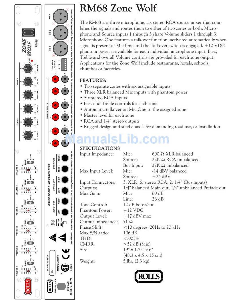 Rolls RM68 Specifications