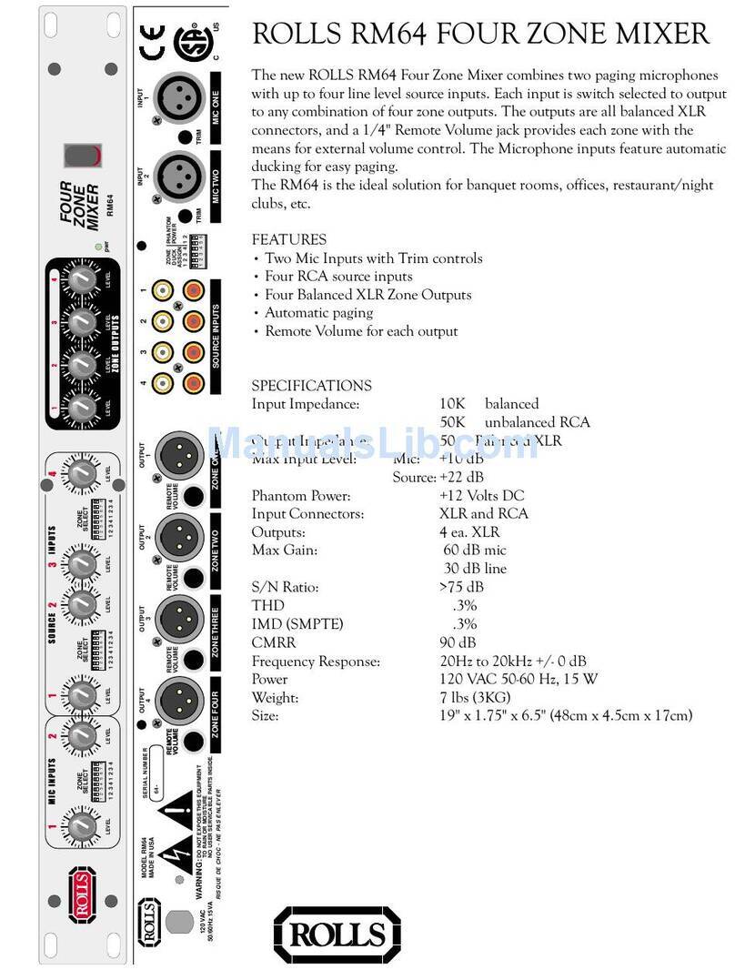 Rolls RM64 Specifications